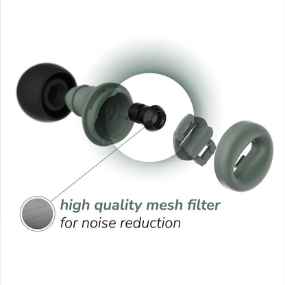 Duo Bundle 1 set focus + 1 set connect